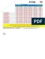 Vessel Line Up - Balikpapan Coal Terminal (BCT) - Indonesia Date: 30-Nov-2018