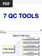 7 QC Tools: Q7T/PPT-1