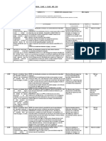 Planificación Educacion Física 