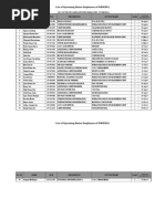 List of Upcoming Retire Employees of WBSEDCL