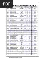 Transponder Cross Reference: If Not Locked They Can Be Re-Used