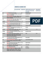 Diagnósticos Médicos