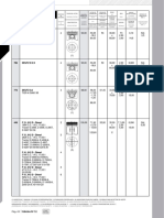 Deutz: Aplicación