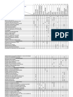 Matriz CRUD