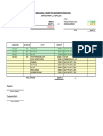 Expenses Report As of Sept 6,2019