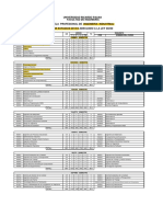 Plan de Estudios URP