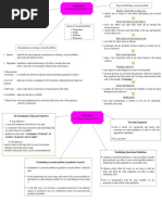 CHAPTER 4: Formulating A Research Problem