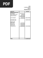 Deepak Sethi F-209 3Rd Floor Mansarover Garden NEW DELHI-110015 Balance Sheet As On 31St March 2017 Liabilities Amount Deepak Sethi Cap. A/C