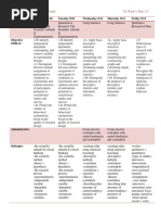 Ap Psych Lesson Plan Week 3 f19