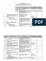 Technical Compliance Sheet