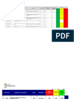 Tabla de Indicadores Kpi 2018 v-2