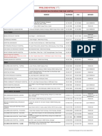 Prudential Panel Hospital With Wellness Centre List