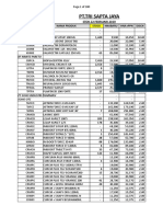 02 Stock Per 22 Feb 2019