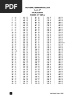 Social Science Answer Key