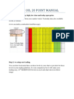 Crude Oil 20 Point Manual