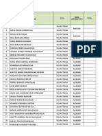 Daftar Katekumen Krisma 2019