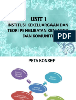 k00155 - 20190719154420 - Unit 1 Keluarga & Komuniti DLM Pakk