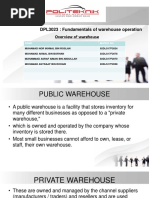 DPL3023: Fundamentals of Warehouse Operation