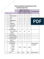 Pengajuan Sarana Prasarana Posyandu Balita Desa Temenggungan 2019