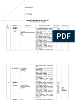 Planificare Calendaristică An Şcolar 2015-2016 Clasa Pregatitoare (1 Oră/săpt)