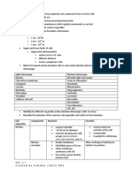 H2 Biology Notes On Cell Structure Cell Organelles PDF