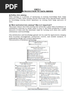 UNIT-1 Introduction To Data Mining