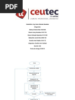 Diagrama de Flujo - Banco de Segundo Piso