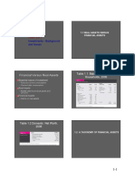 Investments - Background and Issues: Financial Versus Real Assets