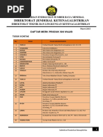 Daftar Merk Produk Sni Wajib PDF