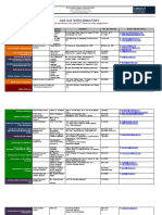 CDA-OJTDirectory Mar2017 PDF