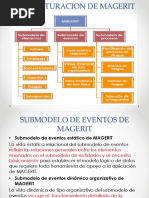 Estructuracion de Magerit