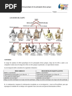 Árbol Genealógico de Los Principales Dioses Griegos