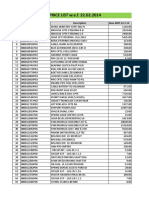 Mahindra New Price List 22.2.2014