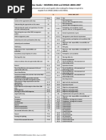 ISO 45001 Matrix Final Version