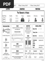 The Elements of Music: Listen Compose Perform