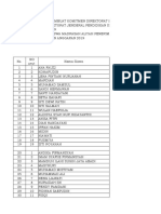 PIP MA Tahap 1 2019