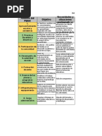 Pemc 19-20 Nuevo