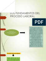 Los Fundamentos Del Proceso Laboral