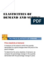 Elasticities of Demand and Supply