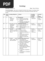 Sociology B.sc. (N) II Year