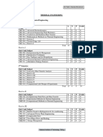 Mathematical Methods in Thermal Engineering