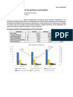 Executive Summary For The Internal Audit Report: Key Business Statistics