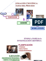 Proceso de Investigación