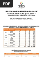 Datos Recintos Asientos Habilitados Tarija E G Tarija