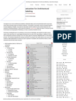 SketchUp Layer Organization