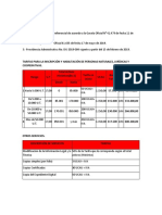 Tarifas de Servicios SNC Ago 2019