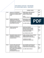 Trabajo de Grado Contaduría Pública