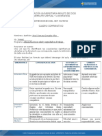 Cuadro Comparativo Sobre Las Dimensiones Del Ser Humano