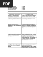 ACTIVIDAD 1. Cuadro Comparativo