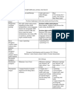 Perbedaan Komponen RJP Dewasa